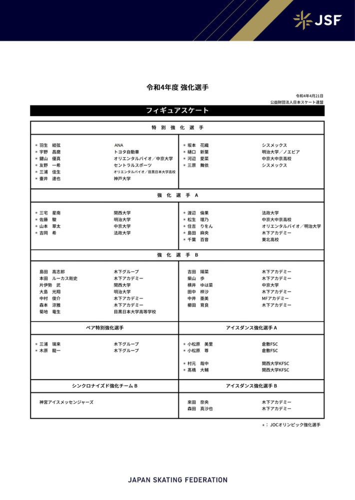 明日独行侠主场迎战快船。